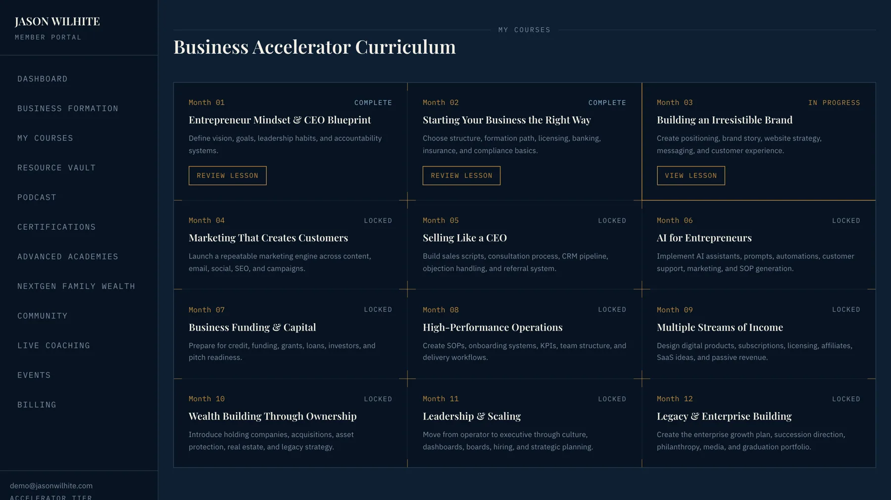 The member portal's curriculum screen: twelve month-cards in a grid, each with its title and outcome. Months one and two are marked complete, month three in progress, and months four through twelve locked.